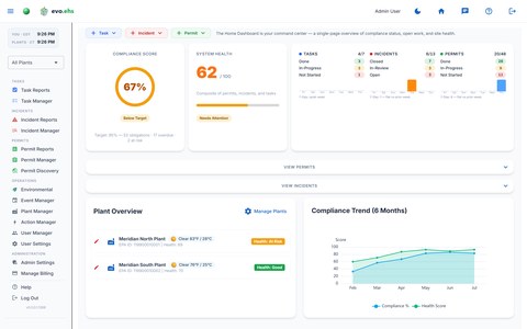 evo.ehs home dashboard with plant health scores and compliance panels